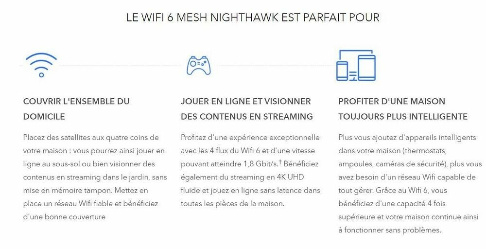 Netgear Nighthawk Mesh WiFi 6 System (image:6)
