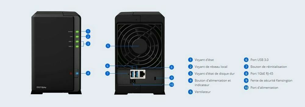 Synology DS218play (image:10)