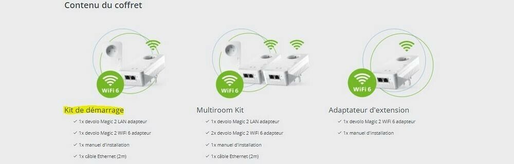 Pack de 2 adaptateurs Devolo Magic 2 WiFi 6 Starter Kit (image:7)