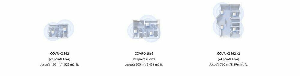 D-Link COVR-X1863 (image:6)