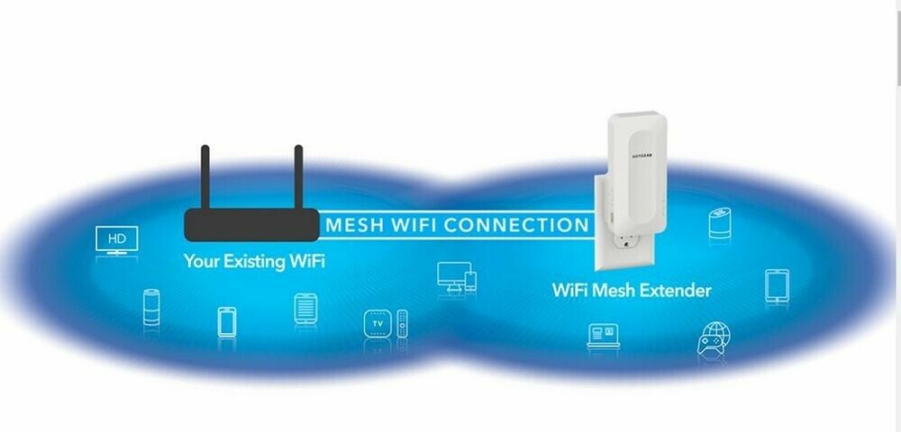 Répéteur WiFi Netgear Répéteur WiFi 6 Mesh AX1600 EAX12 - Prise