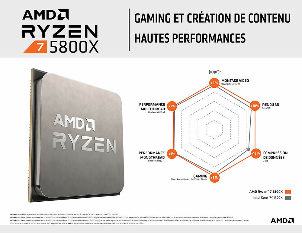 AMD Ryzen 7 5800X (3.8 GHz) - Processeur - Top Achat