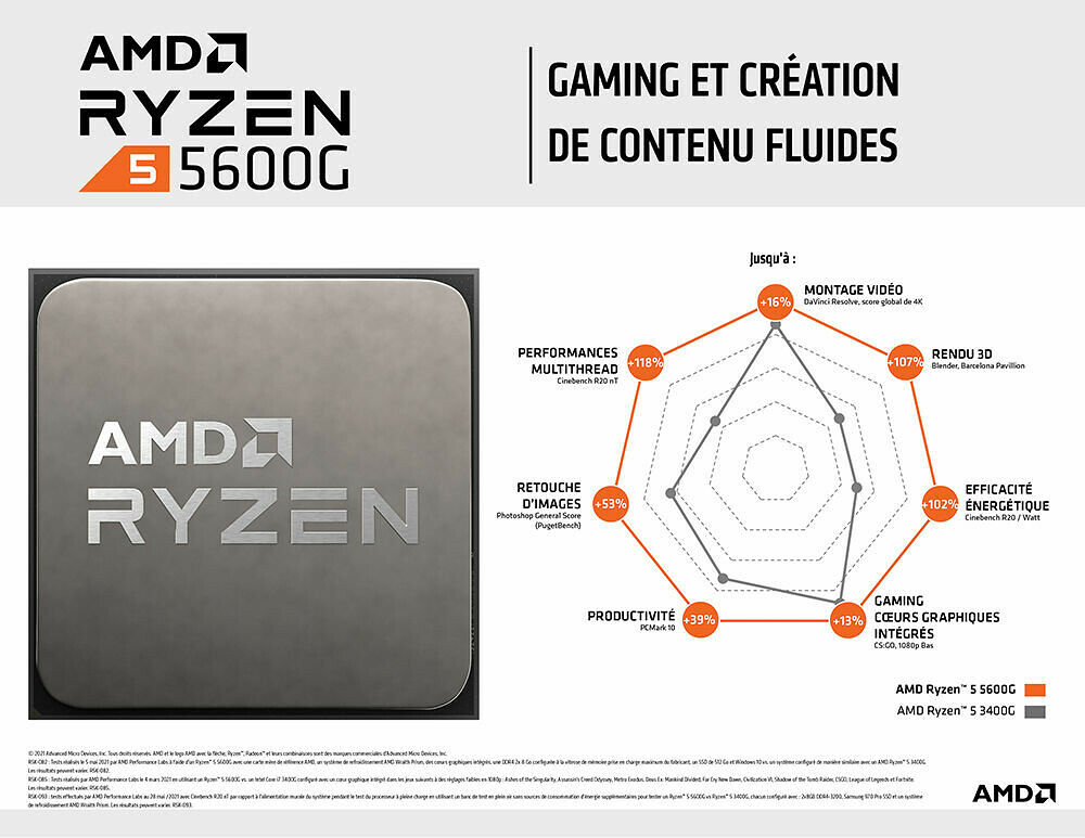 AMD Ryzen 5 5600G (3.9 GHz) - Processeur - Top Achat