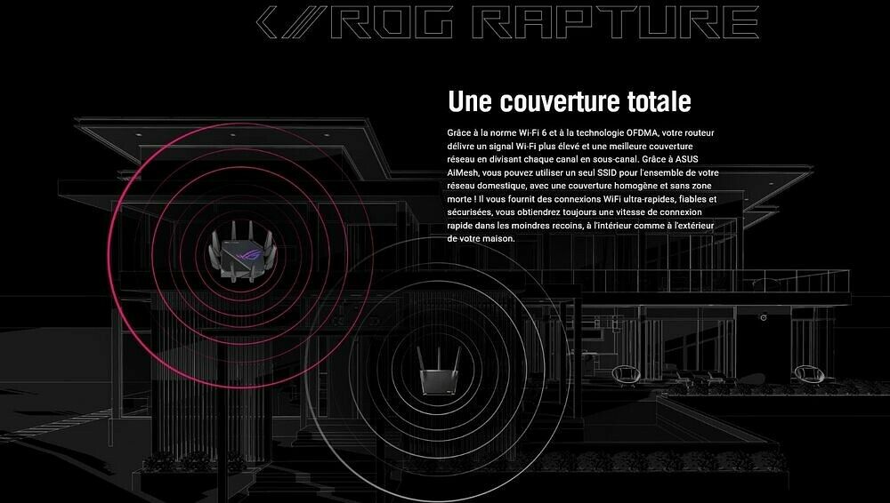 Asus ROG Rapture GT-AX11000 Pro (image:6)
