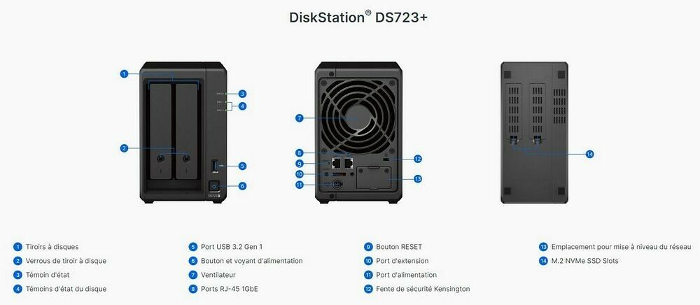 Synology DS723+ (image:7)
