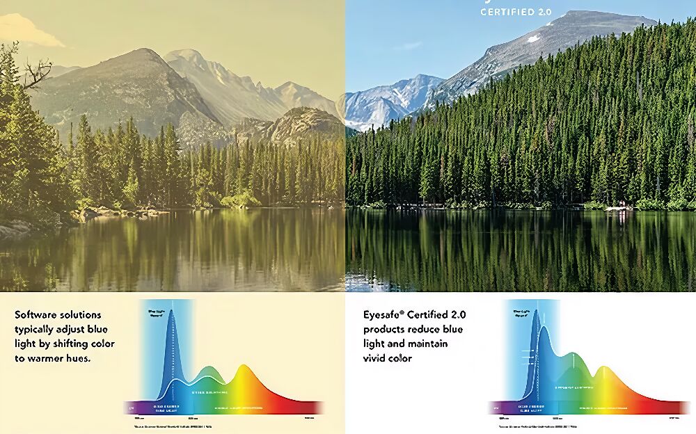 Comparaison visuelle entre une image de paysage aux tons chauds et une image aux couleurs naturelles et vives, illustrant l'effet de la technologie Eyesafe Certified 2.0 qui réduit la lumière bleue tout en maintenant des couleurs éclatantes.