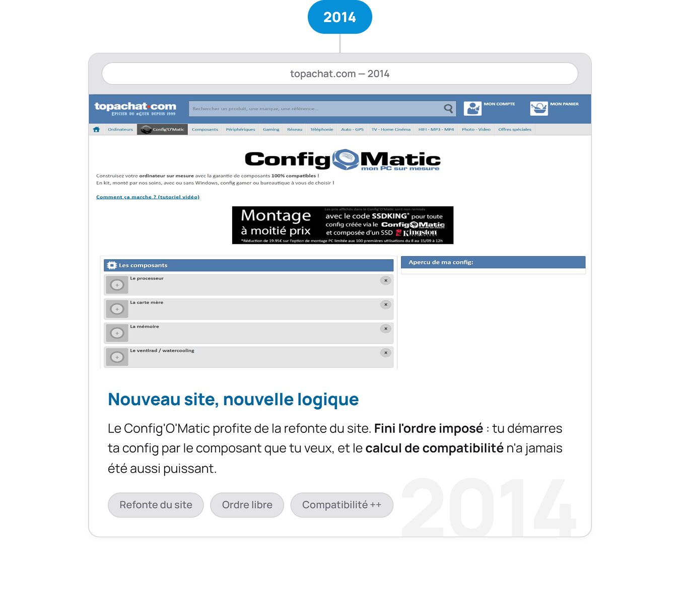 Logo ConfigoMatic 2001