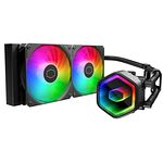 5.20 € de remise sur Cooler Master MasterLiquid 240 Core II - Noir