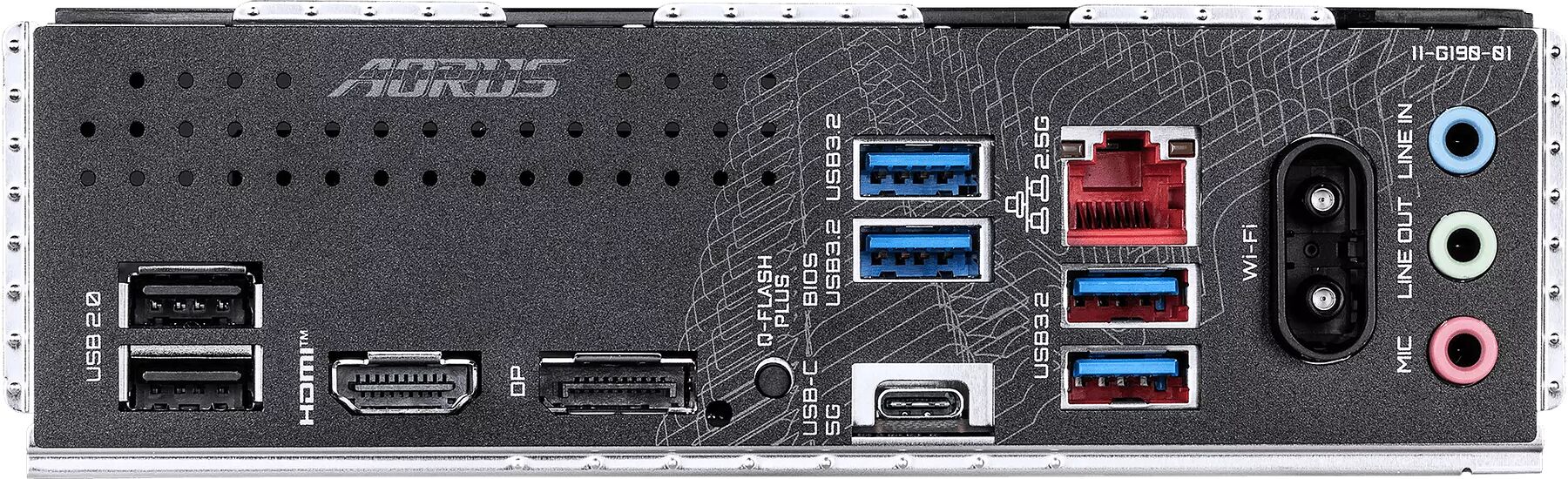 L'arrière-plan d'une carte mère Aorus présentant divers connecteurs : ports USB, HDMI, DisplayPort, USB-C, ports audio et une zone pour l'antenne Wi-Fi.