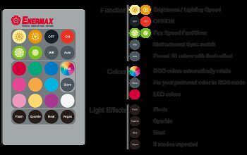 Enermax T.B RGB, 120 mm (Pack de 6) (image:3)