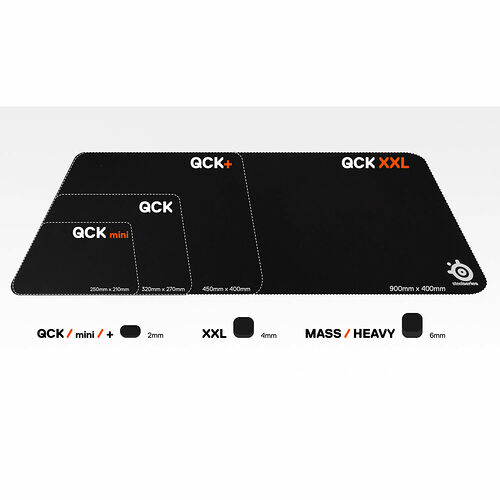 SteelSeries QcK - Mini