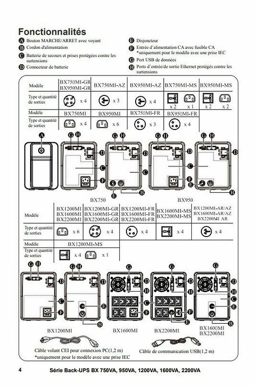 APC Back-UPS 1600VA - 6 prises IEC