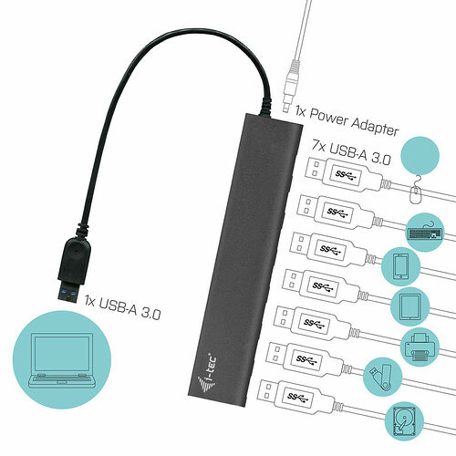 I-Tec USB 3.0 Metal Charging Hub 7 Ports