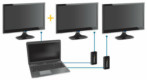 Adaptateur vidéo USB 3.0 vers HDMI - Startech (image:2)