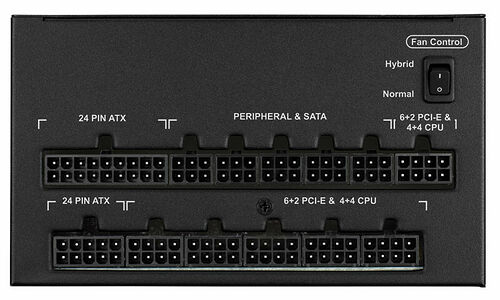 Corsair AX760 - 760W