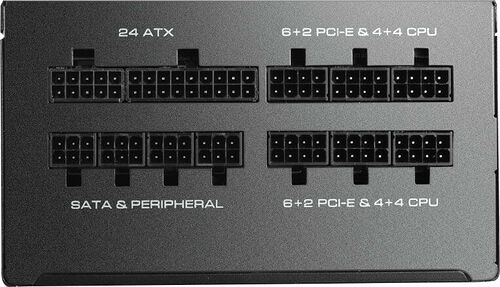 Cougar GX-F750, 750W