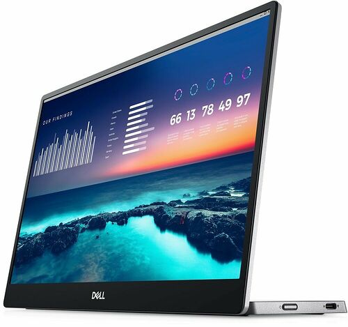 Dell C1422H