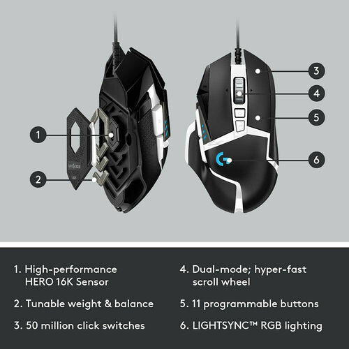 Logitech G G502 SE Hero