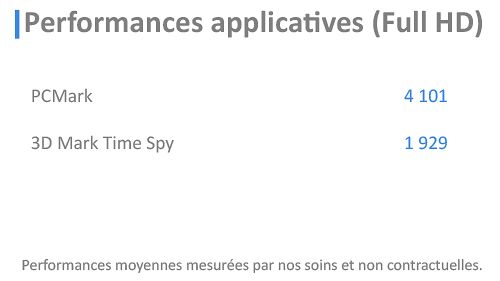 PC Gamer COBALT (avec OS)