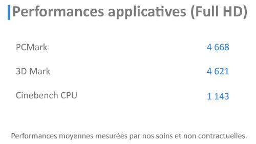 PC BARYUM BY TOPACHAT (avec OS)