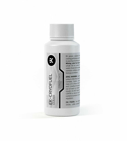 EKWB EK-KIT HT360 - 360 mm