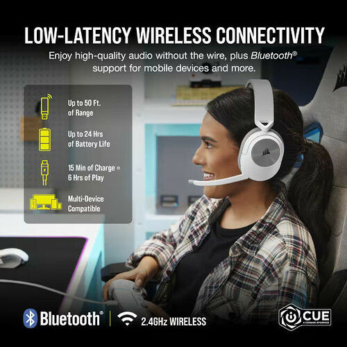 Corsair HS55 Wireless (Blanc)