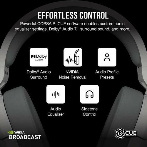Corsair HS55 Wireless (Blanc)