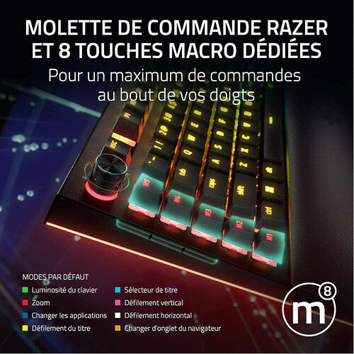 Razer Blackwidow V4 Pro (Switch Razer Yellow) (AZERTY)