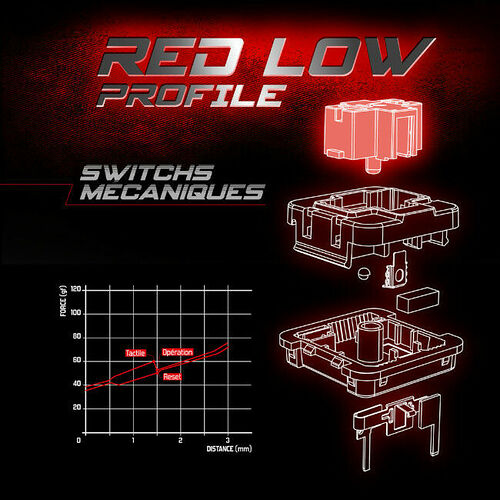 Spirit of Gamer Xpert K1300 (AZERTY)