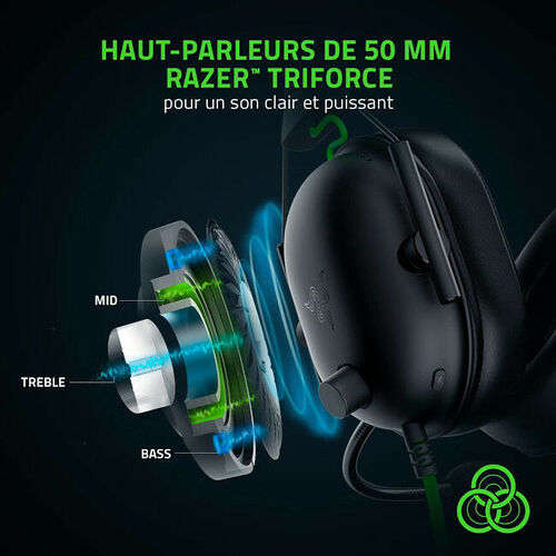 Razer BlackShark V2 X USB