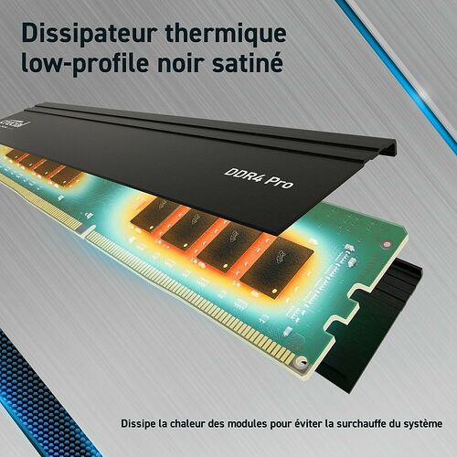 DDR4 Crucial PRO - 32 Go 3200 MHz - CAS 22