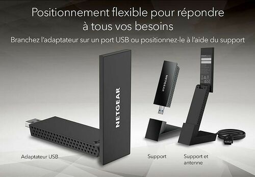 Netgear Nighthawk A8000