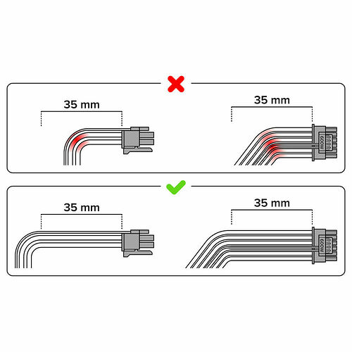 Seasonic 12VHPWR Cable - Blanc