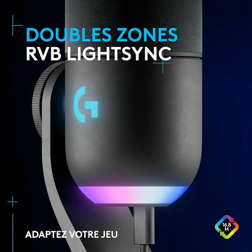 Logitech Yeti GX