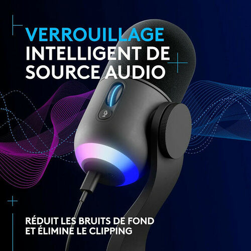 Logitech Yeti GX