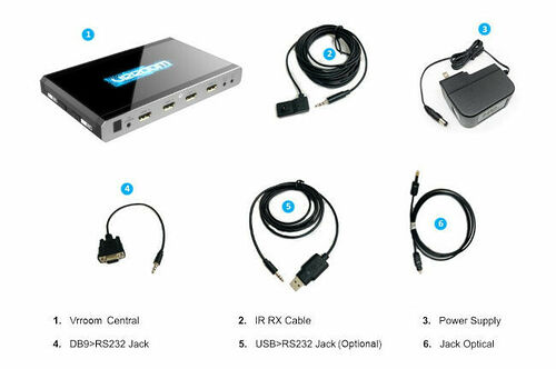 HDfury 8K VRROOM 40Gbps