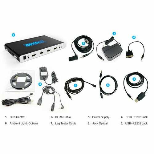 HDfury 4K Diva 18Gbps