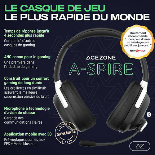 AceZone A-Spire