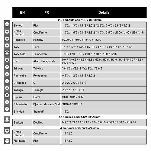 INOVU FIX'EM ALL Pro Kit