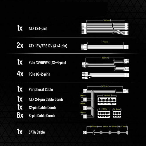 Corsair Premium Kit Pro de câbles d"alimentation gainés Type 5 - Blanc