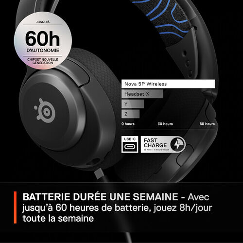 Steelseries Arctis Nova 5P