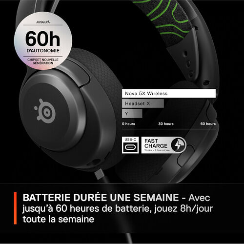 Steelseries Arctis Nova 5X