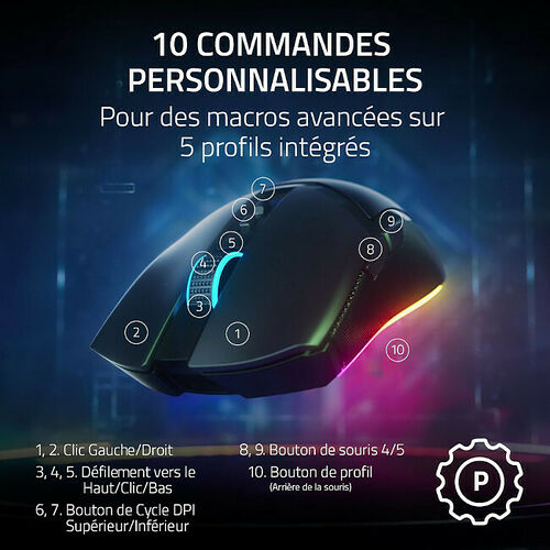Razer Cobra Pro - Blanc