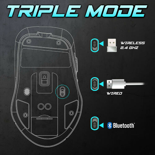 Spirit Of Gamer Elite M50 (Blanc)