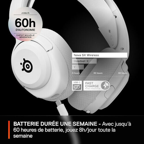 Steelseries Arctis Nova 5X - Blanc