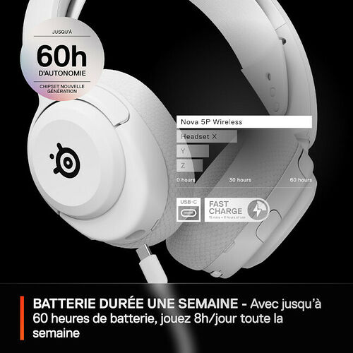 Steelseries Arctis Nova 5P - Blanc