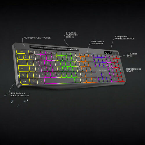 Advance R-Type Series (Noir)