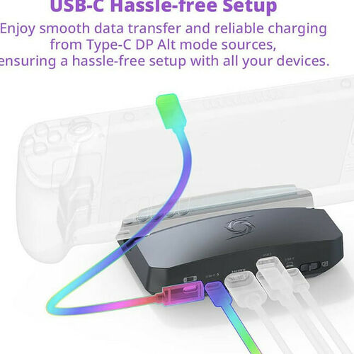 AVerMedia X'TRA GO - GC515 (Blanc)