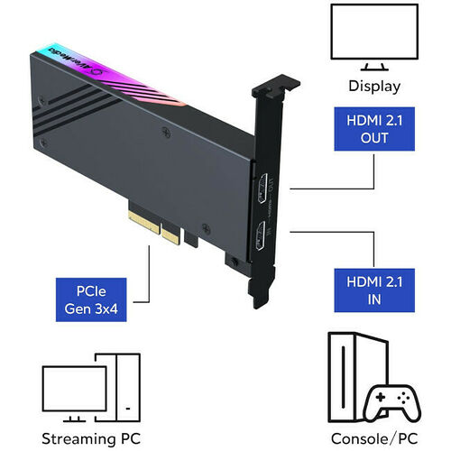 AVerMedia  Live Gamer 4K 2.1 - GC575