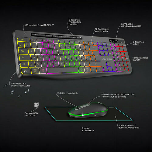 Advance R-Type Plus Series (Noir)